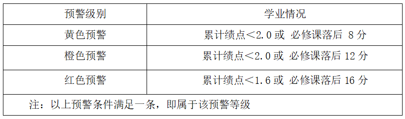 屏幕截图 2021-07-16 162320